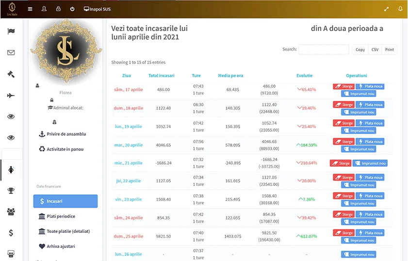 Exemplu de încasări în cadrul colaborării LiveStudio